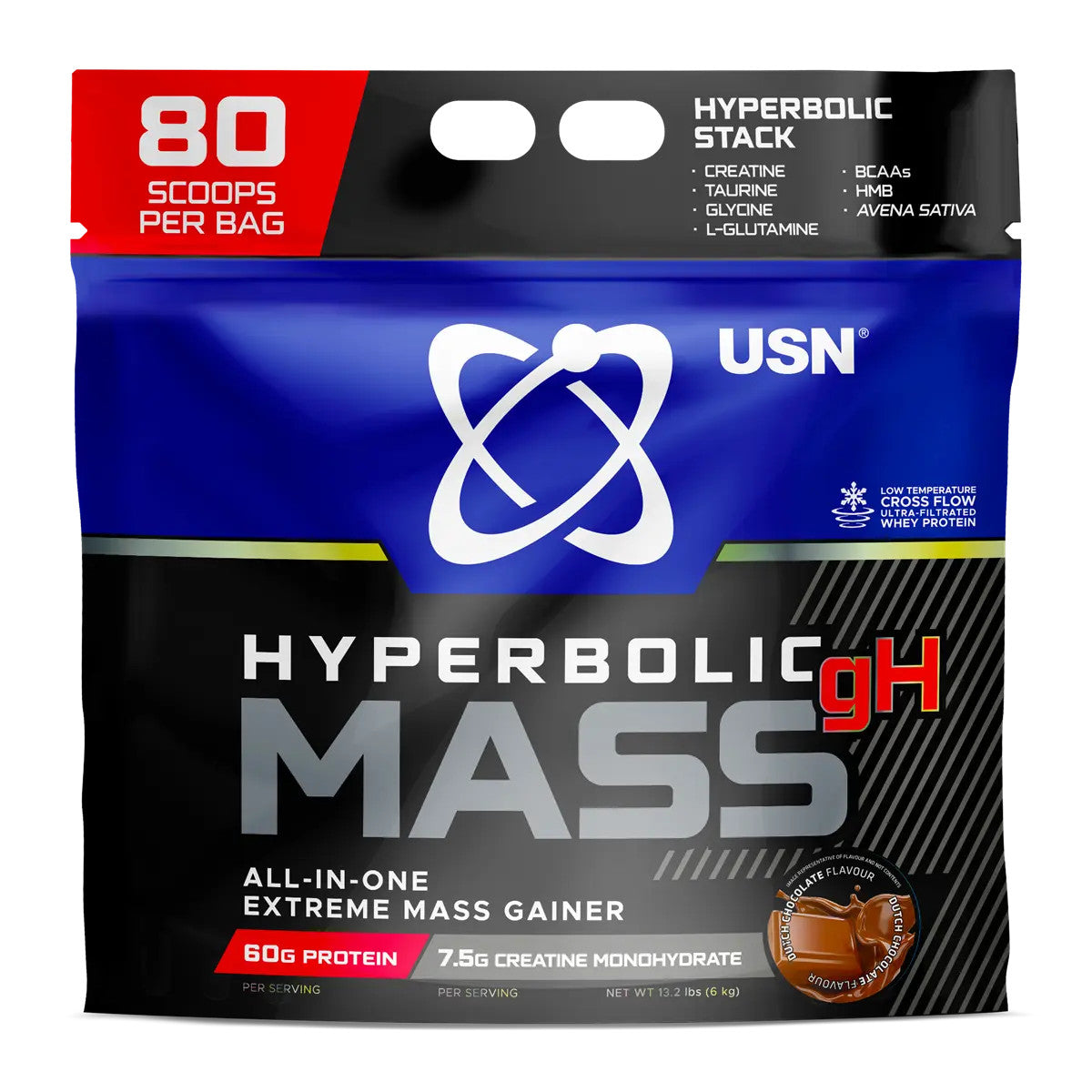 USN Hyperbolic Mass 6kg
