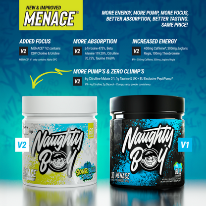 Menace V2 Pre-Workout 60 servings Formula with PeptiPump - Fruit Twist